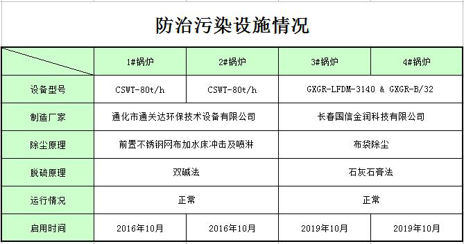 圖片1.png 圖片1.png