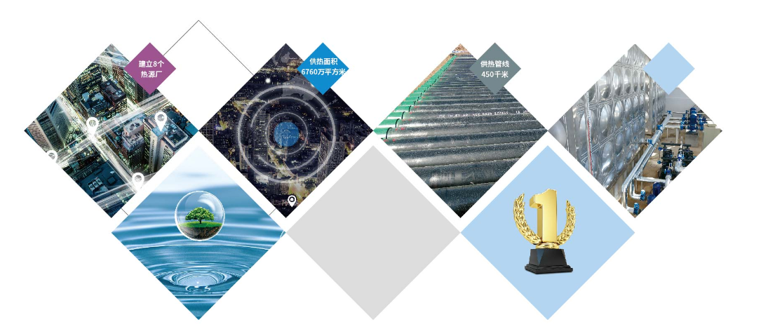 經營業績.png 經營業績.png